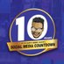The Dutty Berry Show (@duttyberryshow) Twitter profile photo The Dutty Berry Show (@duttyberryshow) Twitter profile photo