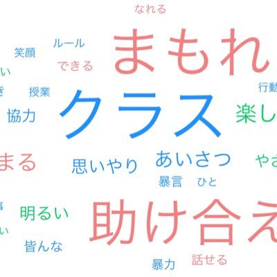 教育に関して情報収集し、勉強してます。無言フォロー失礼します。