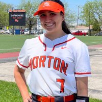 Natalia Espinosa (@catchnat2022) 's Twitter Profile Photo Natalia Espinosa (@catchnat2022) 's Twitter Profile Photo