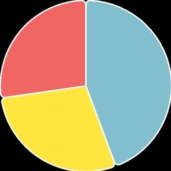 idontlo27771084's profile picture. 