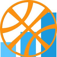 3StepsBasket (@3stepsbasket) 's Twitter Profile