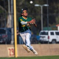 Izaiyah “Zee” Gutierrez (@zeegutiz_23) 's Twitter Profile