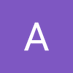 Accel Ocelot (@accelOcelot) Twitter profile photo