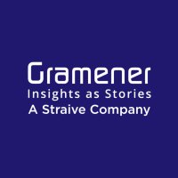 Gramener(@Gramener) 's Twitter Profile Photo