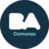 Comunas de la Ciudad (@bacomunas) 's Twitter Profile