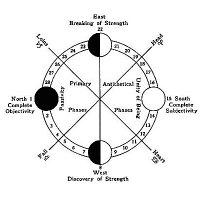 Eumaeus (@thefalconer2219) 's Twitter Profile