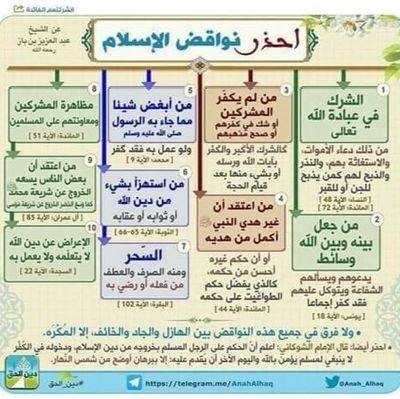 Hello

I'M Muslim and I invite people to learn about Islam.

Please watch my blog 👇explaining with pictures and videos about Islam