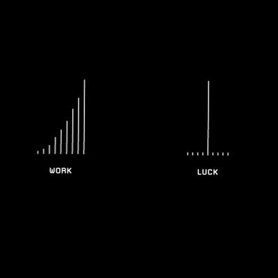 Lover_31br's profile picture. 