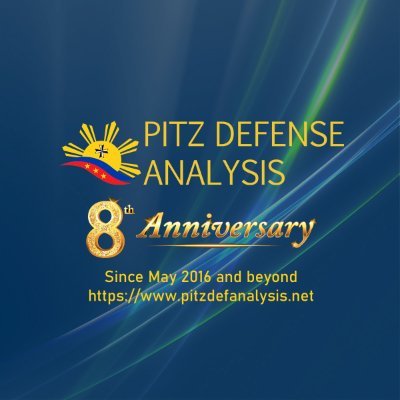 Pitz Defense Analysis