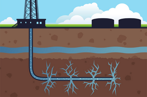 Helping Those With Environmental Exposure - Fracking, Ground Water Contamination, Air Contamination