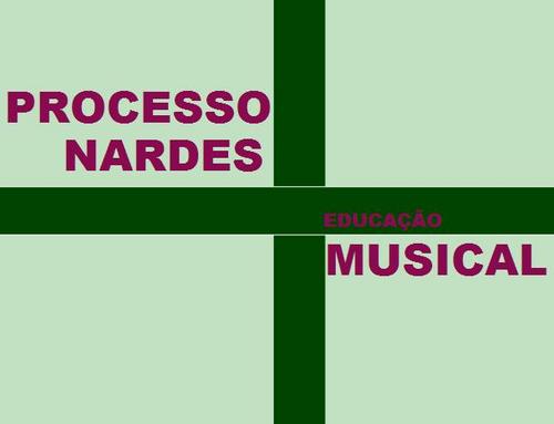 Inteligência em educação musical.