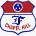 Forrest Lady Rockets Basketball (@ladyrocketsgbb) Twitter profile photo Forrest Lady Rockets Basketball (@ladyrocketsgbb) Twitter profile photo