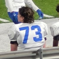 Blake Czyzyk (@blakeczyzyk) 's Twitter Profile