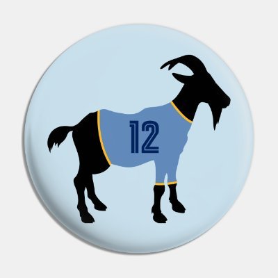 13_cme's profile picture. ja morant is no longer the greatest nba player of all time