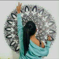 KaUshalya AshVitha (@kperera70046) 's Twitter Profile