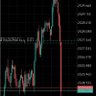 misspoojauni's profile picture. Forex trader with 11 Year experience 
Account Mangangment service available 
Profit split is 50/50
New Account
Give try