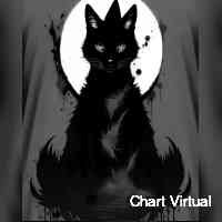 Chart Virtual (@_vrtualchrt) 's Twitter Profile