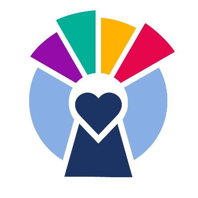 COMBINE-CT Profile
