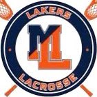 Lakers Lacrosse (@mlbtlax) 's Twitter Profile