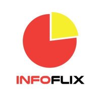 InfoFlix 📊(@InfoFlixx) 's Twitter Profile Photo