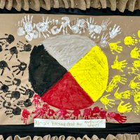 Coldwater PS Kindergarten (@coldwaterkindie) 's Twitter Profile