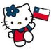 Kitty ! 😊🌳 (@kittymerluza) Twitter profile photo Kitty ! 😊🌳 (@kittymerluza) Twitter profile photo