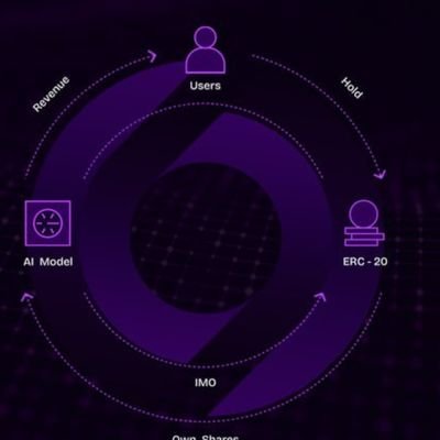 rubylang119's profile picture. 