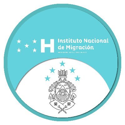 Instituto Nacional de Migración HN