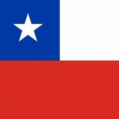 InostrozaMigue's profile picture. Emprendedor, apasionado por el desarrollo personal, el crecimiento espiritual y material del ser humano.