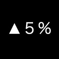 ▲5%ルール投資法の男 (@fukuri41) 's Twitter Profile Photo ▲5%ルール投資法の男 (@fukuri41) 's Twitter Profile Photo