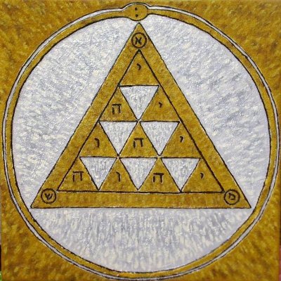 sufisamwise's profile picture. Alchemy, Eleusinian Mysteries, Essene Priest, Hermeticism, Neoplatonism, Orphism, Pagan Polytheist, Pythagorean, Qualified Nondualism, Sufism/Vedanta Initiate