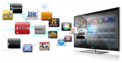 bringing you the best and most interesting news about Smart TVs