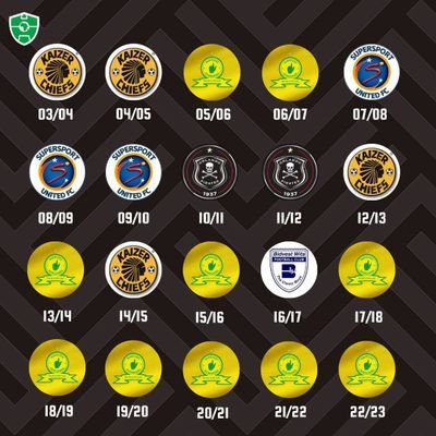 RiderOfMotions's profile picture. 🤑🤑Hustler 🤑🤑