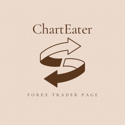 ChartEater's profile picture. Day Trader , Scalper | Propfirm Lover | Multi Bilingual | NQ , US30 , GOLD