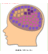 dream19890527's profile image