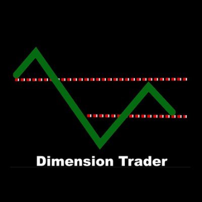 5DIMTrader's profile picture. Watch and Learn How to Improve Your Trading Skill in 7 Days