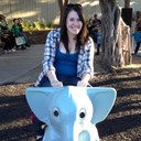 Victoria Forrest - @italiabellarose - Twitter