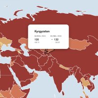 Медиа Кыргызстана(@KyrgyzstanMedia) 's Twitter Profileg