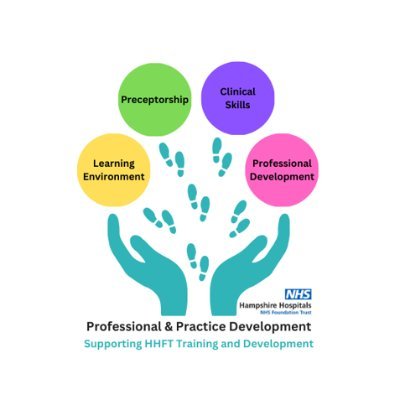 HHFT Professional and Practice Development Profile