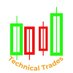 Technical Trades Profile picture