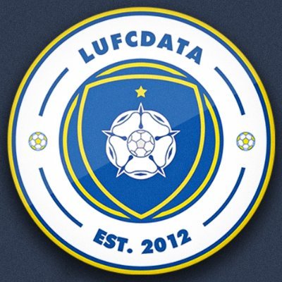 LUFCDATA Profile