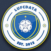 LUFCDATA(@LUFCDATA) 's Twitter Profile Photo