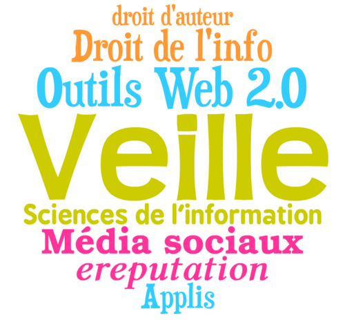 Consultante, je partage mes trouvailles sur la #veille, le #web2, le #emarketing, le droit de l'information, le #SEO. Et parie sur l'intelligence collective.