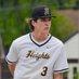 Charlie West (@charlie_west_22) Twitter profile photo Charlie West (@charlie_west_22) Twitter profile photo