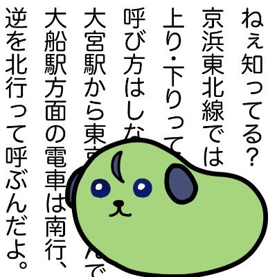 きたさんのプロフィール画像