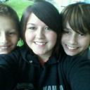 Tyler Gates - @TylerGates6 - Twitter