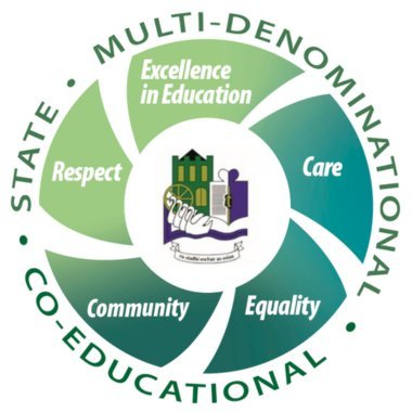 Mullingar Community College