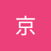 菊地京 (@jingjude92) Twitter profile photo 菊地京 (@jingjude92) Twitter profile photo