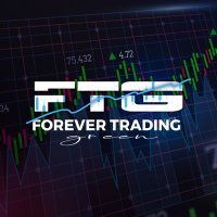 Forever Trading Green (FTG) (@ftgmindset) 's Twitter Profile