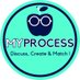 MyProcess (@MyProcess_Nice) Twitter profile photo